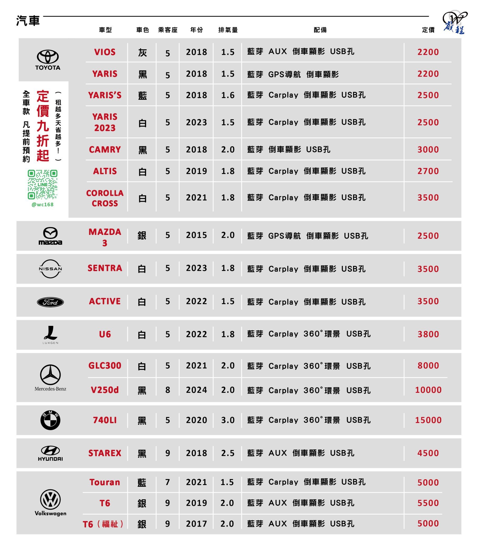 汽車租賃 價格表(給客人)